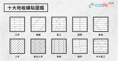 石磚地|2023地板／地磚裝修物料攻略│價錢、種類、特點、鋪法及揀料注。